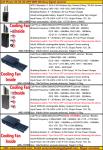 2015 Cell Phone GSM 3G 4G LTE GPS WIFI GPRS WLAN Signal Jammer Blocker Catalog