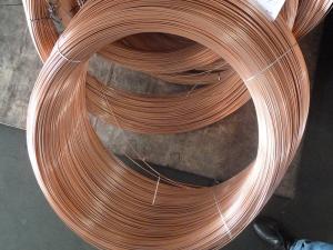 China Wire-Tube refrigerator Condenser Using Copper Coated Bundy Tube 6.35mm X 0.65 mm factory