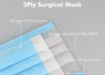 3 Ply Disposable Non Woven Face Mask With Ear Loop Easy Breathability