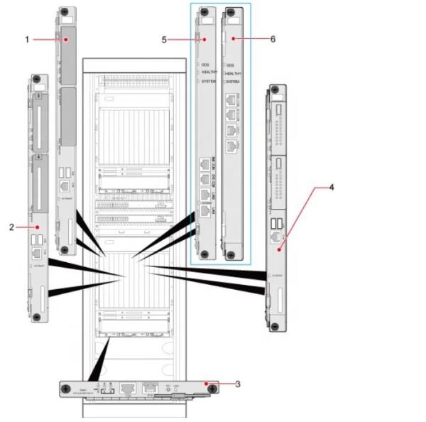 MSOFTX3000 Front Boards UPBA0 03053404= 03056916 KWAD0UPBA001 KWAD0UPBA002 UPBA0