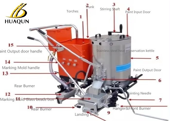 Thermoplastic Road Paint Machine Hand Push Road Marking Machine With Adjustable Dispenser