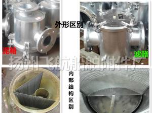 China B1065 CB/T3198-94 marine right angle mud box factory