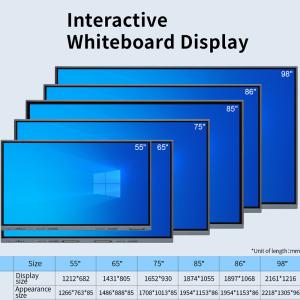 Factory Price Interactive Whiteboard 110 Inch LED Conference and Teaching All-in