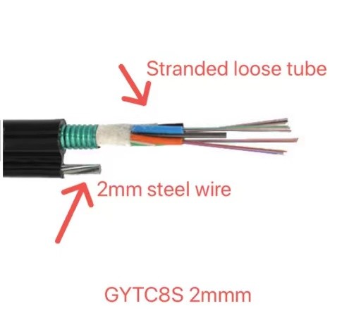 16 Core Figure 8 Fiber Optic Cable GYXTC8S With 2mm Messenger Wire Steel