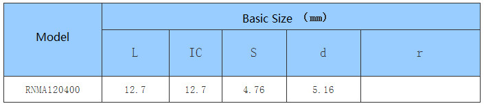 Car Processing- Common Type- negative- RN - CNC Insert