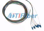MTRJ MU MPO MTP Fiber Optic Pigtail for OM4 Fiber Optic Adapter