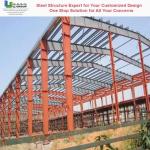 Q355b Q235b Portal Frame Structure Galvanized Steel Thermal Insulation