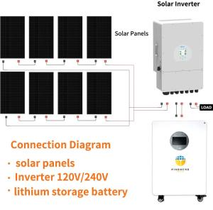 China Pinsheng Lithium Battery 15kWh 51.2V 280Ah 300Ah Home LiFePO4 Lithium Battery Pack Solar Energy Storage Battery for Home Use factory