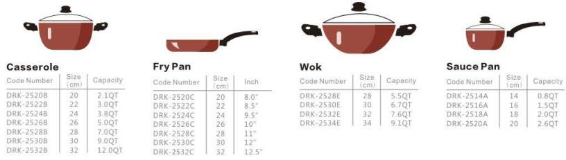 Series of Hot selling press aluminum cookware set use non-stick coating pans