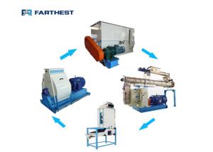 China Wide Applicable Premix Feed Production Line Plant For Poultry Breeding factory