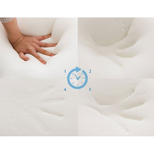 4D Multi Dimension Advanced Memory Foam Bed Pillows For Sleeping , Blue Color