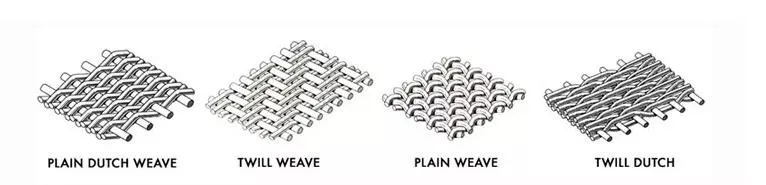 304 Stainless Steel Wire Mesh 1.5 2 3 Meters Width 60 70 80 100 Mesh Metal Wire Mesh Screens