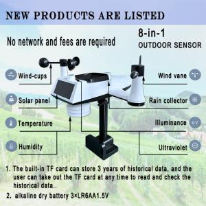 China OEM ODM Weather Station Wireless Indoor Outdoor factory