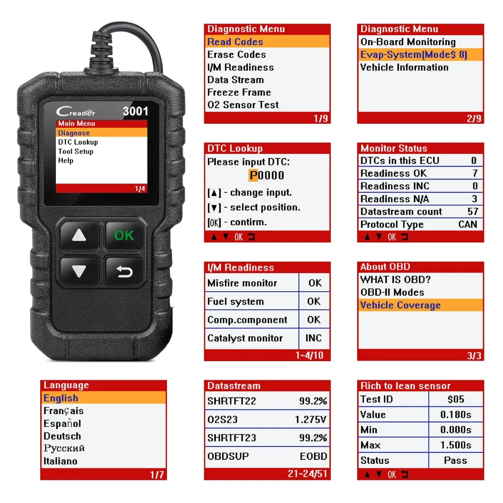 Launch X431 Creader 3001 Engine Full Obd2 Code Reader Diagnostic Tool OBDII CR3001 Scanner Turn Off Engine Free Update
