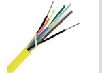 Indoor distribution 2.0mm OM3 Fiber Optic Cable with Aqua Jacket