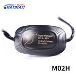 M02H 4600Lumen 4COB motorcycle led headlight RTD Brand