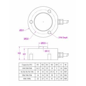 2000kg Weight sensor 2t Compression Force Transducer 20KN Button Load Cell