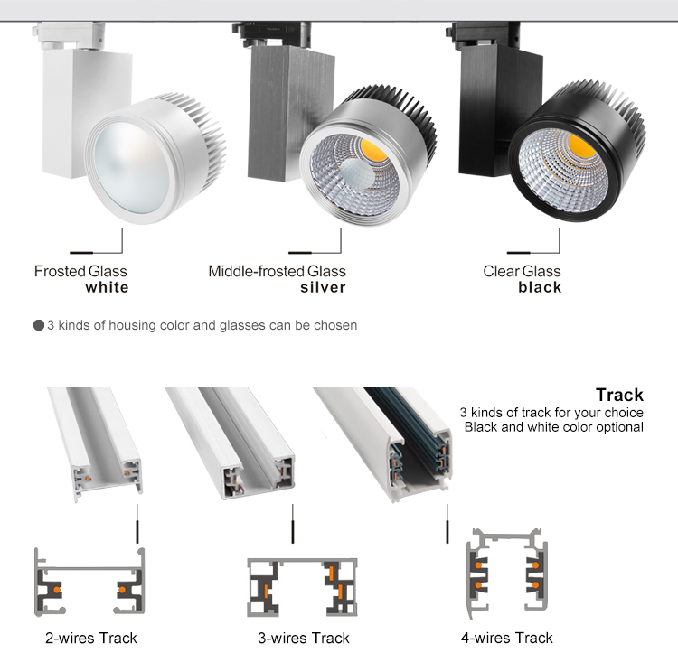 5 years warranty saving energy 40w surface mounted downlight
