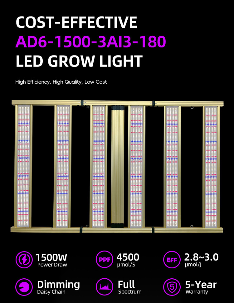 1500 Watt LED Grow Lights Commercial Foldable Horticulture LED Grow Light Full Spectrum