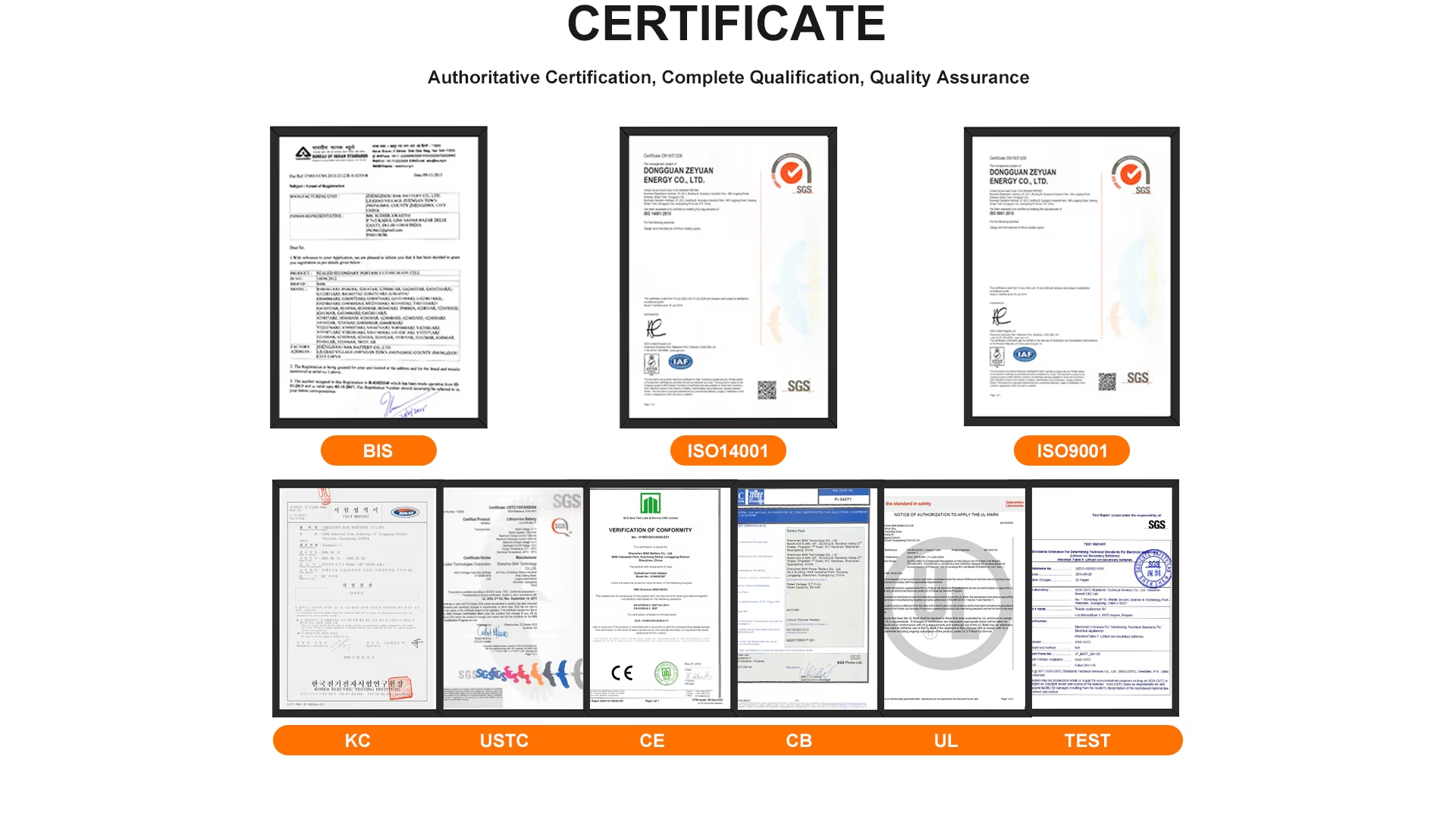 Product certificates