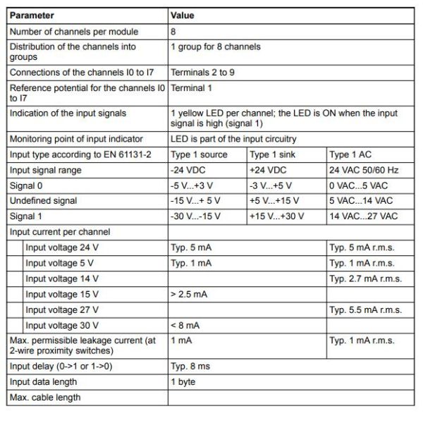 DX571 1TNE968902R2302 ABB Digital I/O Module