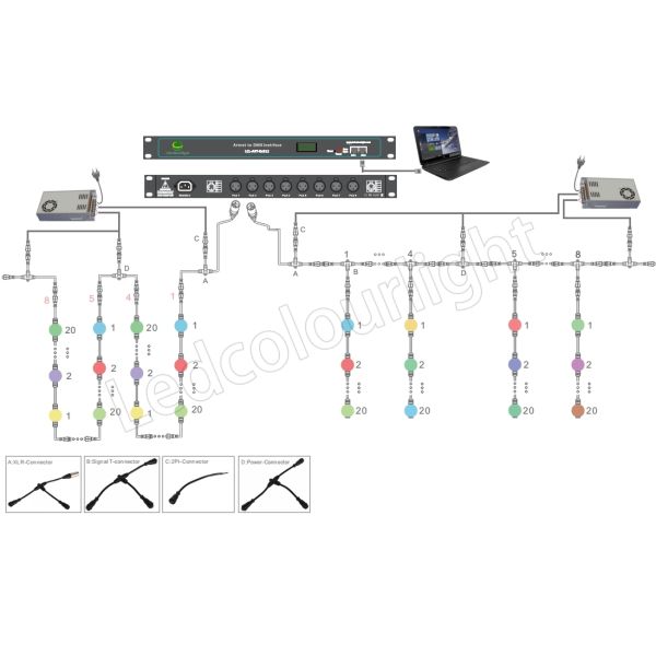 35mm Diameter DMX512 Controllable RGB LED Ball Light String with Custom Spacing