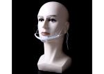 Kitchen Washable Anti Spatter No Fog Face Shield Mouth And Nose