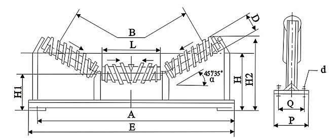 Belt Conveyor Impact Roller, Buffer Roller