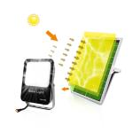 10000 Lumens Reflectores IP65 Outdoor Water Discharge 12 volt 100w Solar Flood
