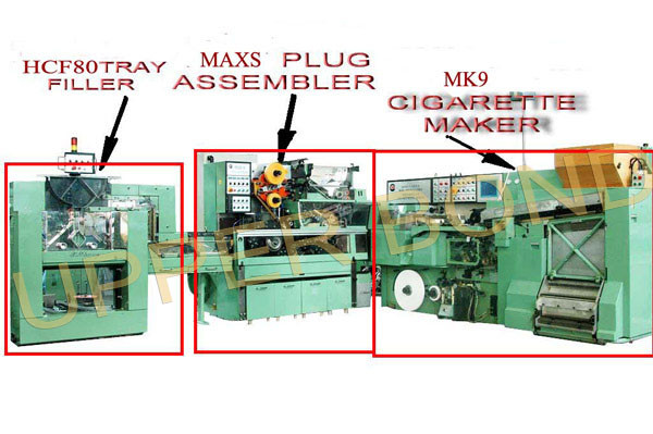 China Green High Speed Cigarette Making Machines With Filter Assembling And Tray Filler factory