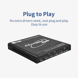 China bitvisus1*3 2*3 high resolution video wall controller hdmi extender factory