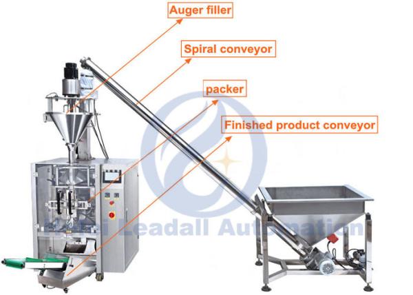 Automatic Powder Packing Machine , Cake Chickpea Buckwheat Flour Packaging