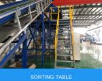Waste Plastic PET Bottle Recycling Machine Crushing Crusher Washing Drying