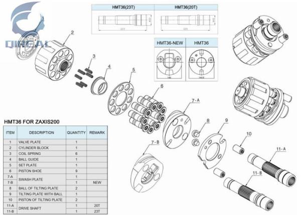 Construction Machinery Parts HMT36 Hydraulic Pump Repair Parts For Excavator