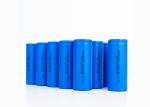 Power Up Your Devices with 3.0V 1500mAh Sodium-ion Battery Long-lasting Energy