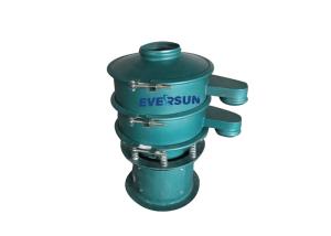 China High Frequency Fine Materials Circular Vibrating Screen Machine factory