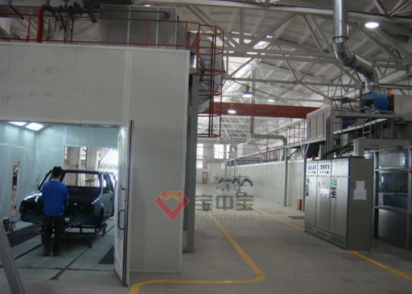 Auto Body Painting Line Robot Automatic Line Painting Professional Solvent Paint