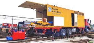 China HTRR207 Dual Purpose Rail Welding Car Railway 20km/H 25000kg factory