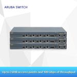 1024AP Wireles Aruba 7220 Mobility Controller Access Point 7220-RWJW751A