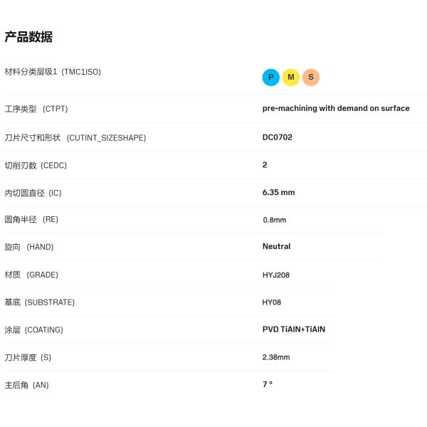 CNC Boring Inserts Wc-Co PVD Coating DCMT070208-0T HYJ208,Suitable For Machining Steels And Cast Irons, Optimized For Gray Cast Iron HT250 Application
