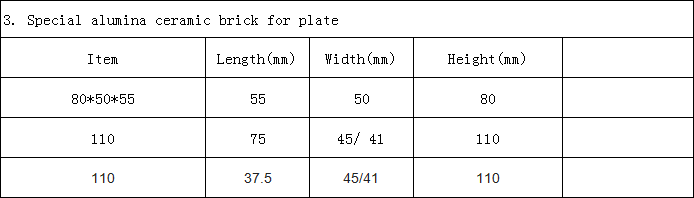 White 92% Alumina Ceramic Bricks for Pebble Mill Ball Mill Common Refractoriness