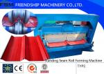 Color Steel Aluzinc Panel Standing Seam Roll Forming Equipment Hydraulic System