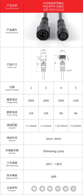 IP68 M18 LED High Power Light Power Cable Waterproof Connector for Outdoor Power Supply