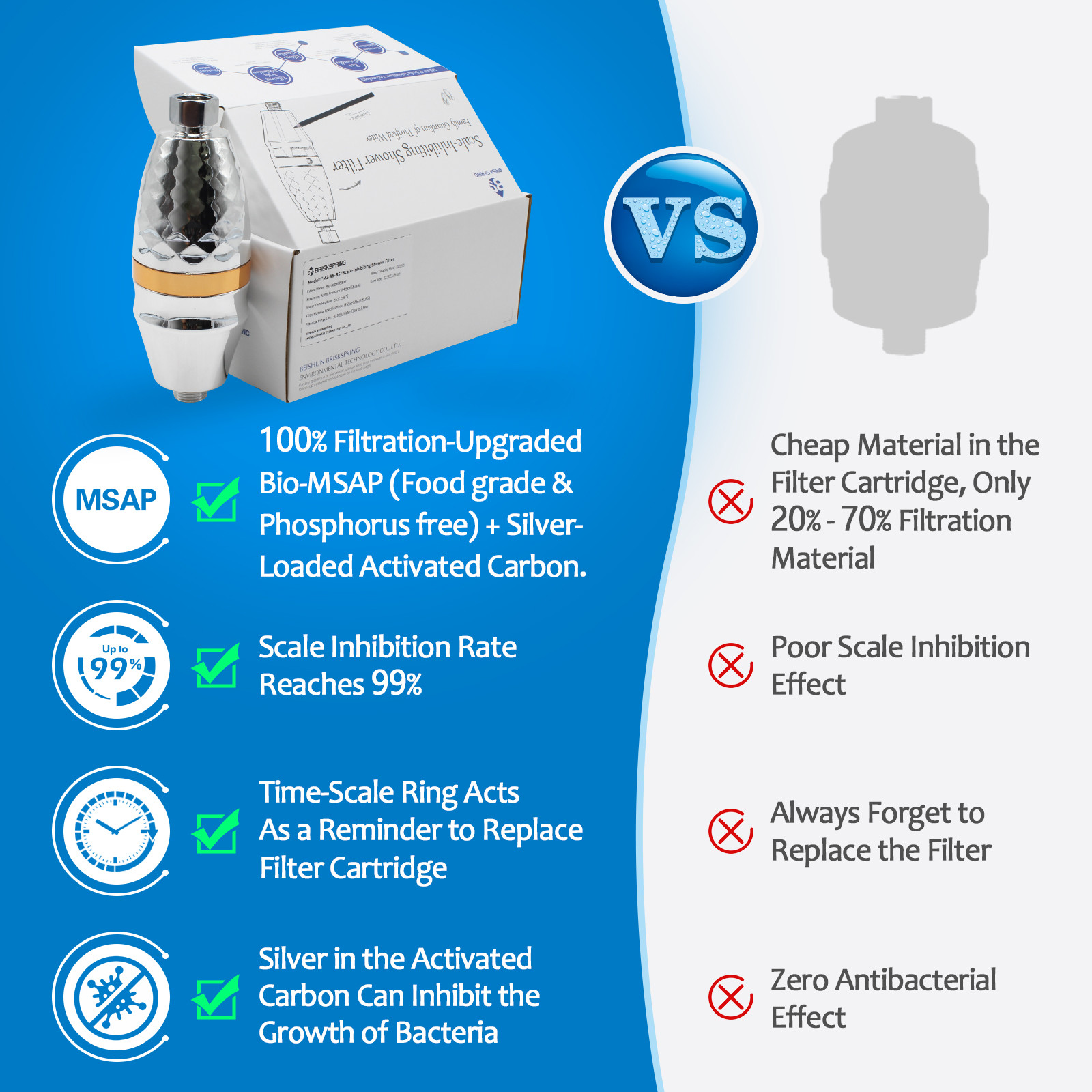 High Output Revitalizing Shower Filter For Hard Water Shower Head Filter Filtration Reduce Dry Itchy Skin