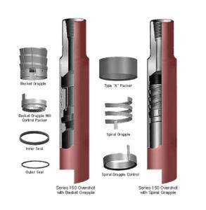 China 340mm Oilfield Downhole Fishing Drill Spare Parts factory
