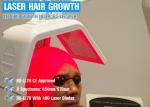 Laser hair regrowth equipment Diode laserHair Regrowth Laser Machine