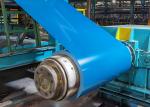 Red And Blue Anti Rust Hot Dip Galvanized Steel Strip Cold Rolled