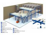 HOT SALE high quality ISO certificate industrial multi tier warehouse mezzanine