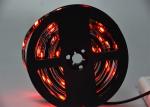 18w Usb Controlled Led Strip