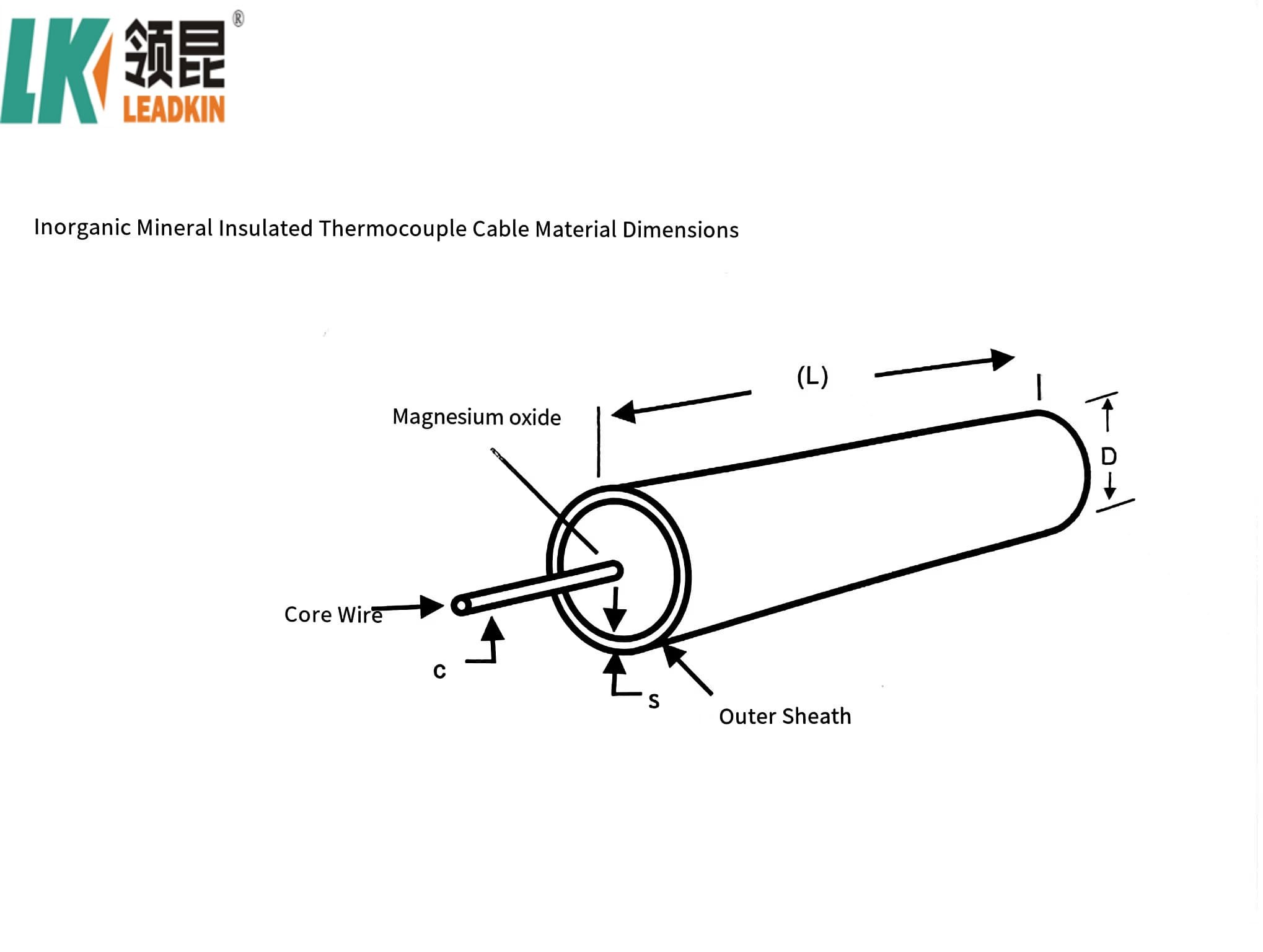 Fe-Konstantan Cu-Konstantan Mineral Insulated Heating Cable MI
